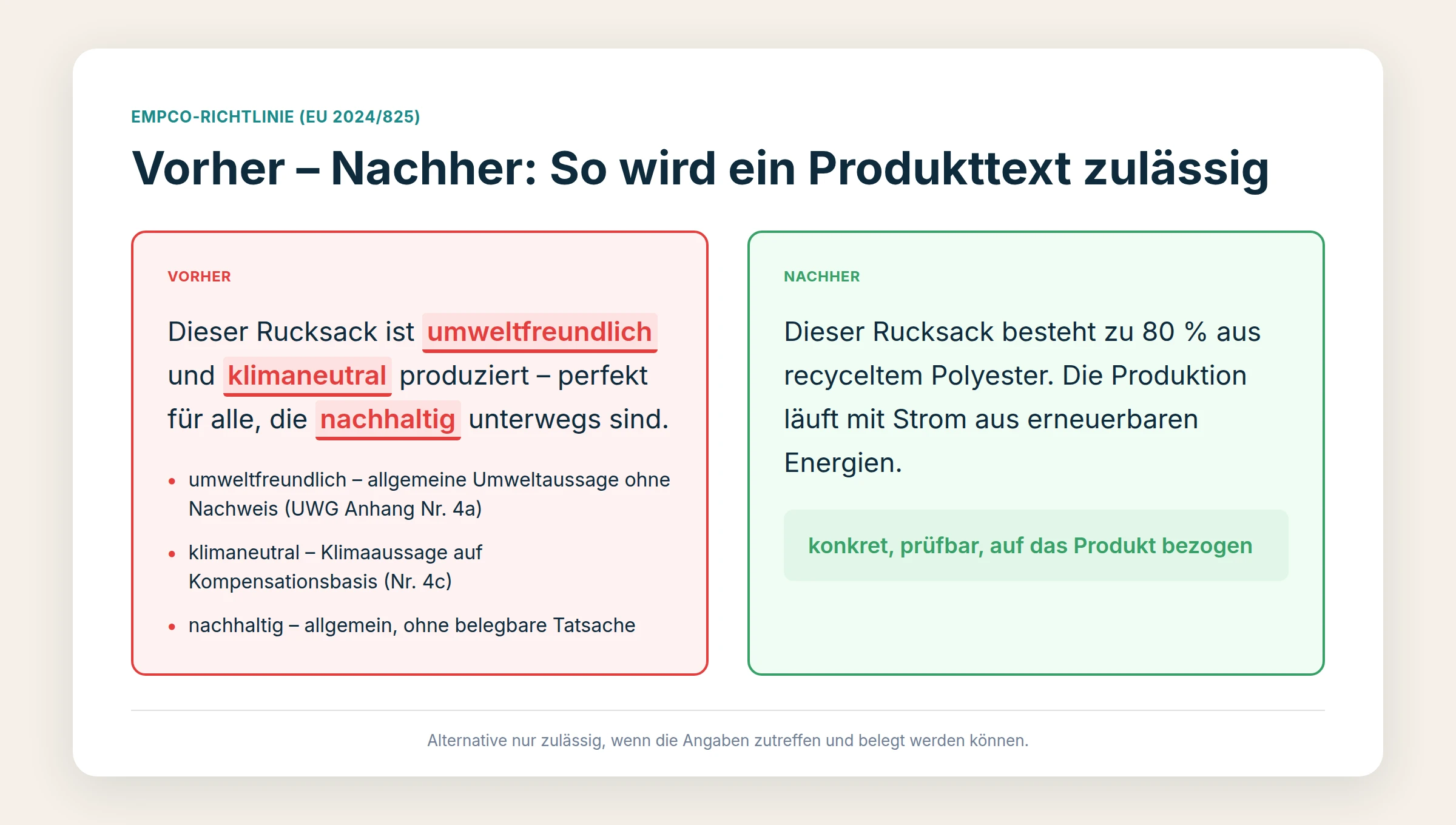 EmpCo-Richtlinie: Was Onlineshops jetzt tun müssen