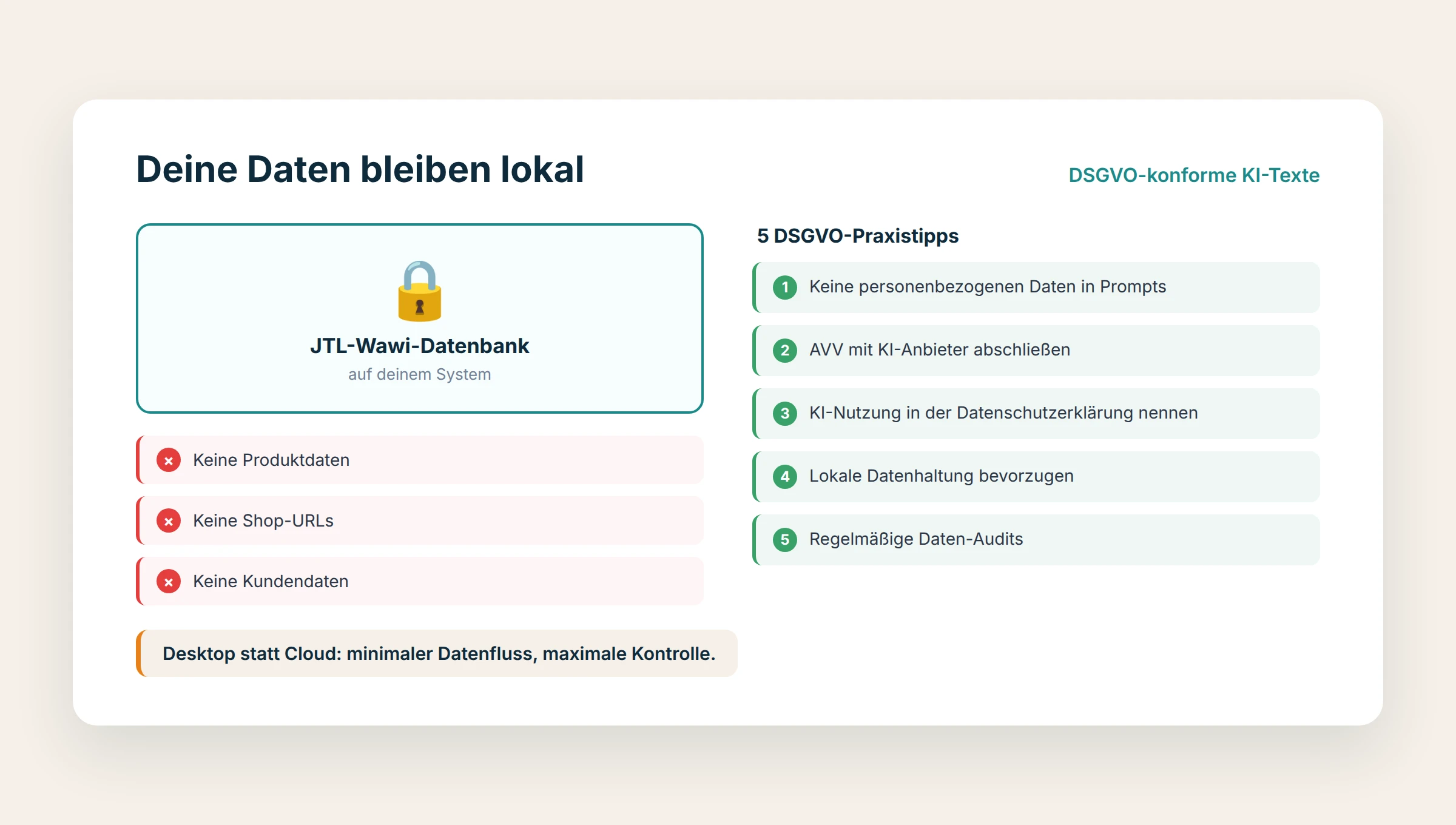 KI-Texte im E-Commerce: Rechtssicher nutzen ohne DSGVO-Risiken